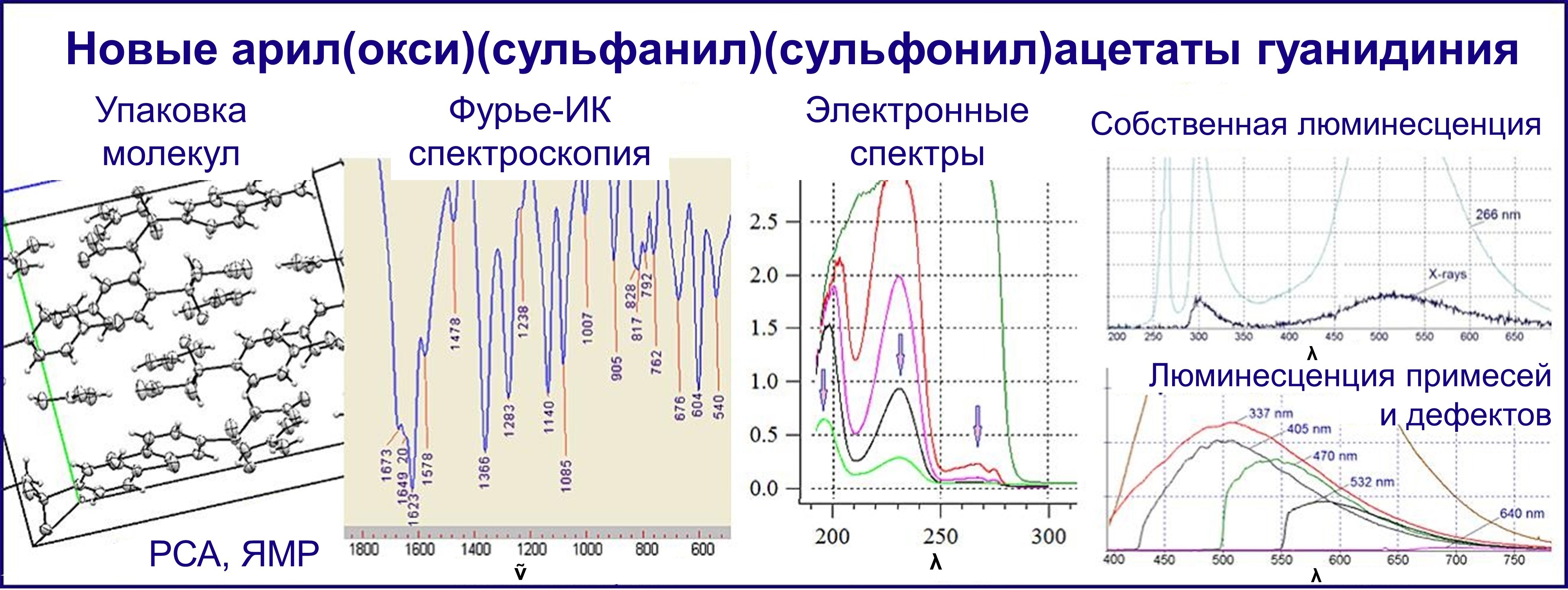 sintez-struktura-spektralnye-i-lyuminestsentnye-issledovaniya-n_p29977