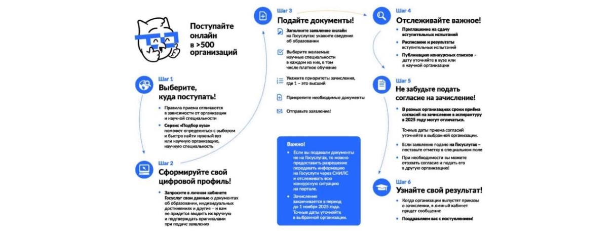 десятый (2)