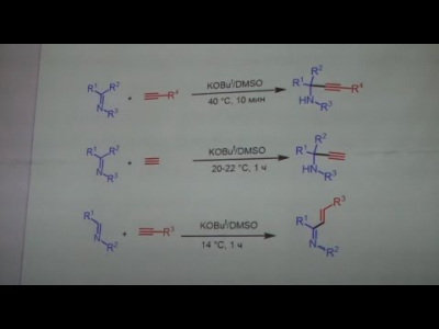 Новости СПбГУ: 53 мемориальные чтения памяти академика А.Е. Фаворского